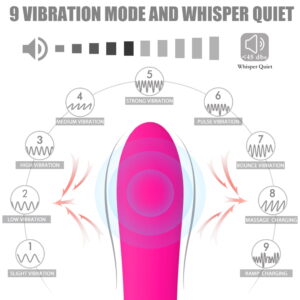 Classic Multi Speed Vibrator Dubai - Image 6