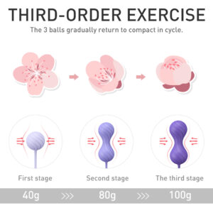 Kegel Balls 3 Pack - Image 9