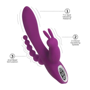 Joker 3 in 1 G-Spot Rabbit Vibrator - Image 4