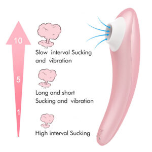 Pro Rose Sucking Vibrator - Image 5