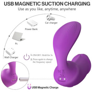 Couples Remote Control Toy - Image 9